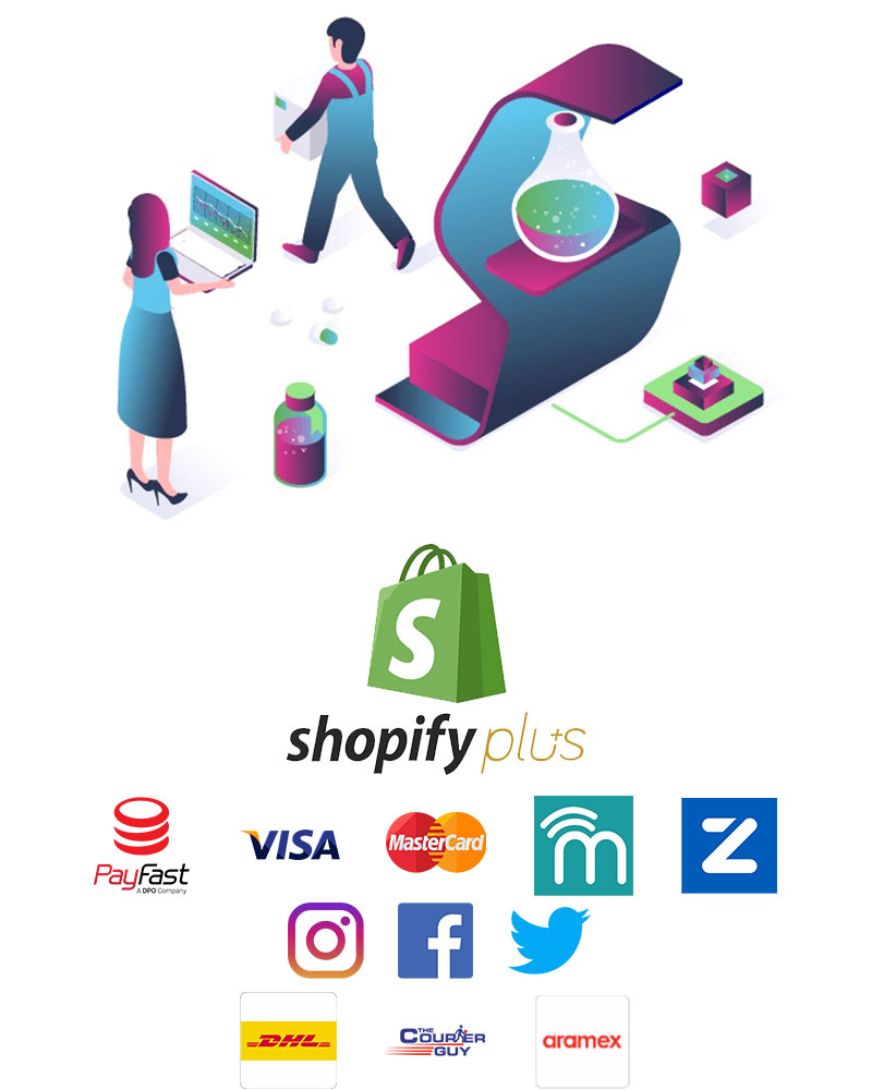 Website Development Shopify