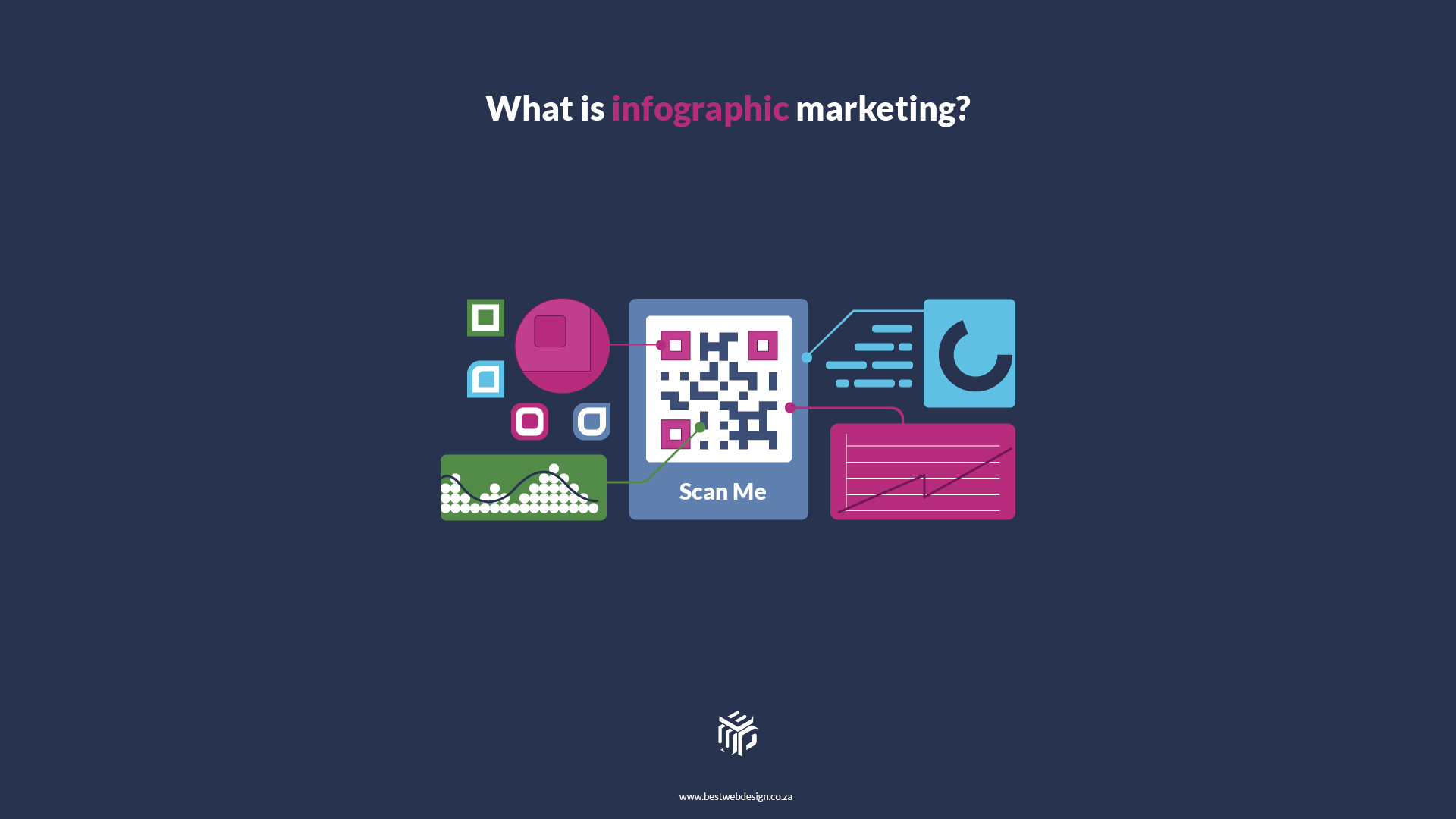 have you ever wondered why infographic marketing is essential, and even more so, how can you measure its effectiveness?
