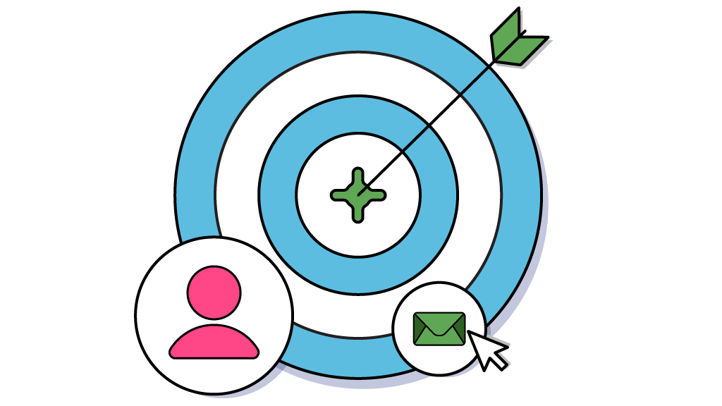 Targeted & Engaged