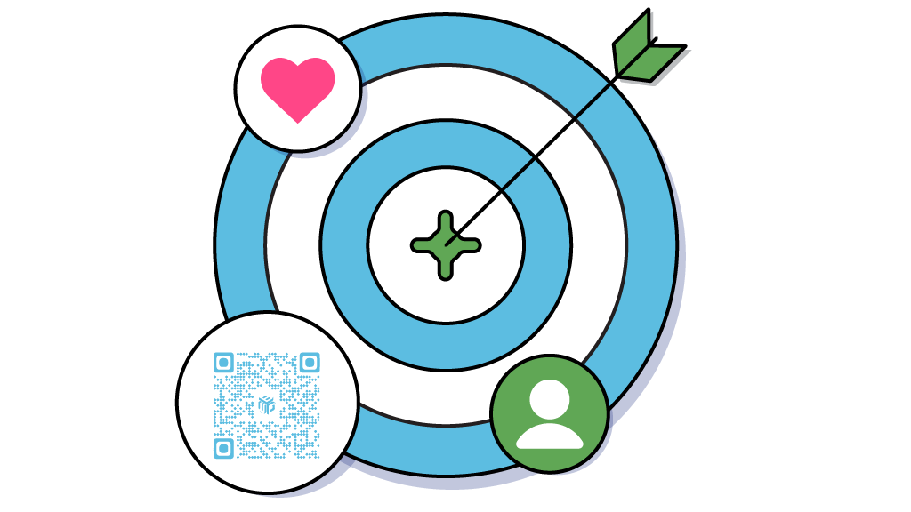 User friendly