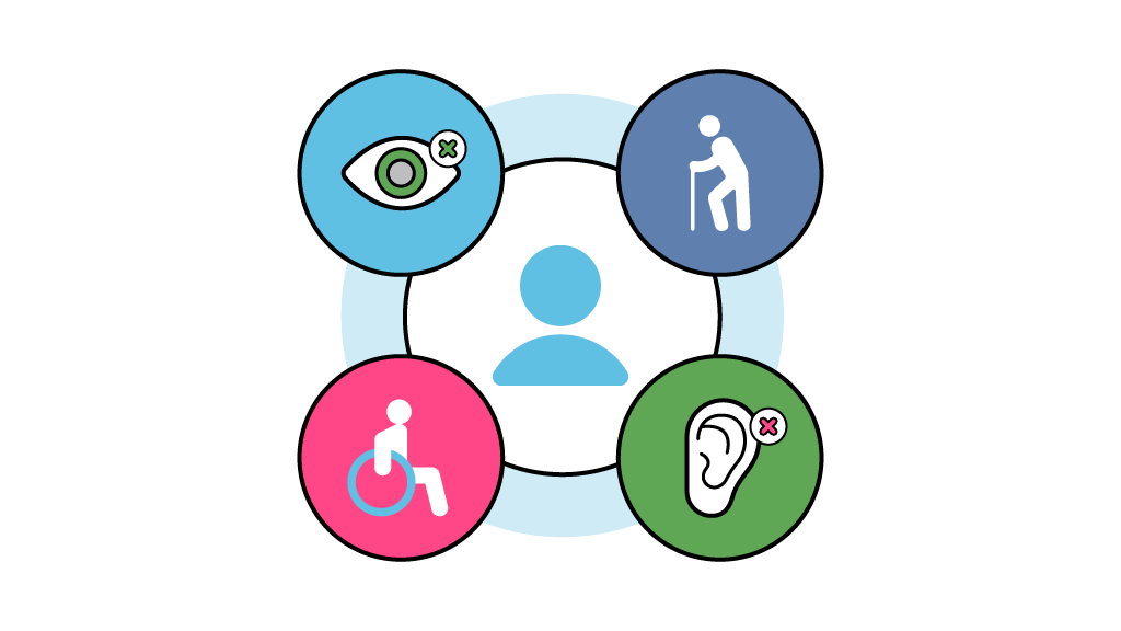 Accessibility
