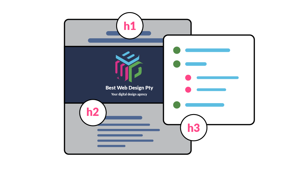 Hierarchy focused design