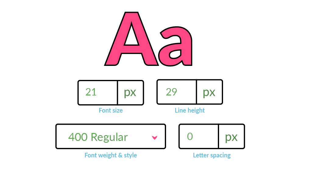Typographic detailing