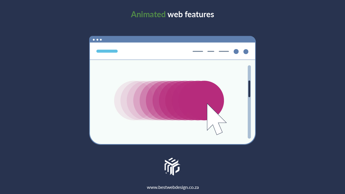 Animated web features featured image