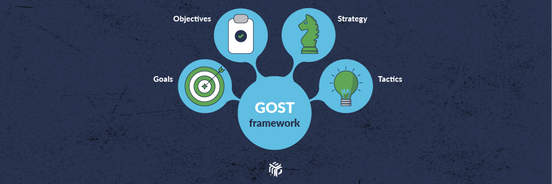 While the GOST framework can be a valuable tool for marketers, there are some common pitfalls to avoid to ensure its effective implementation.