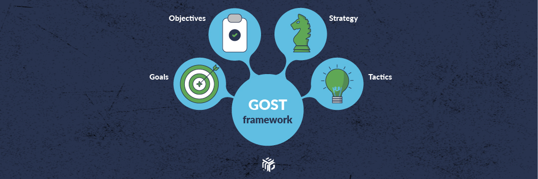 While the GOST framework can be a valuable tool for marketers, there are some common pitfalls to avoid to ensure its effective implementation.