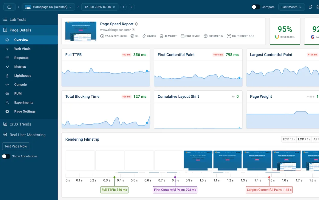 Improve Your Website Loading Speed